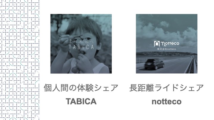 体験シェアの TABICA(現 aini)と、ライドシェアの notteco