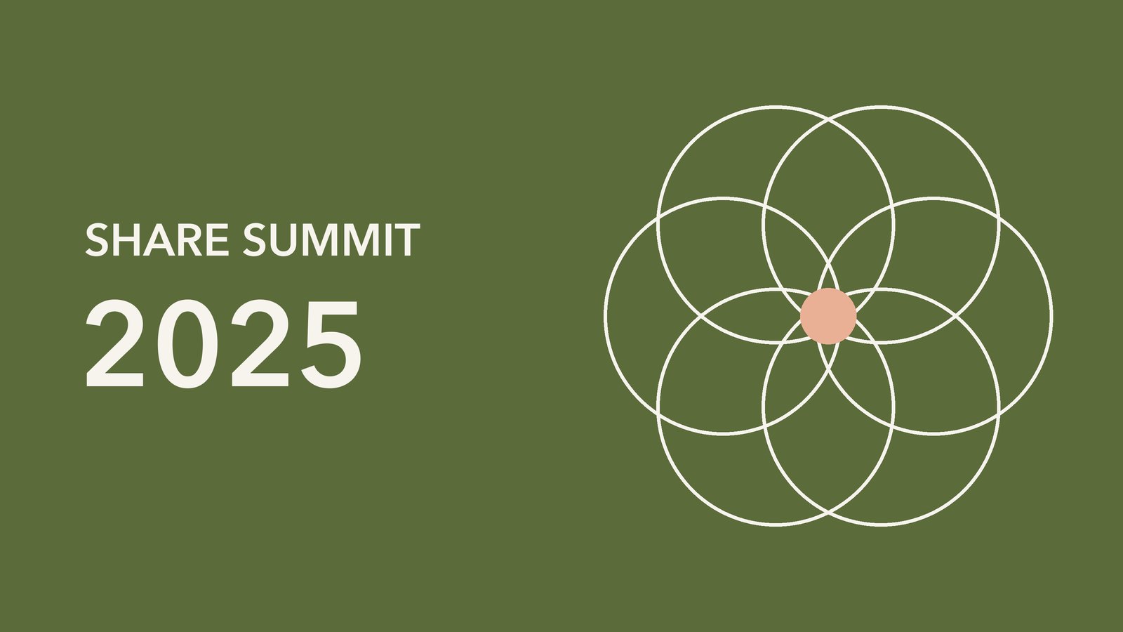 SHARE SUMMIT 2025